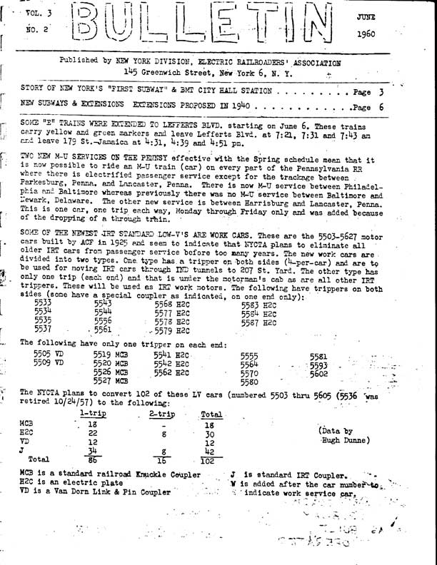 The Bulletin