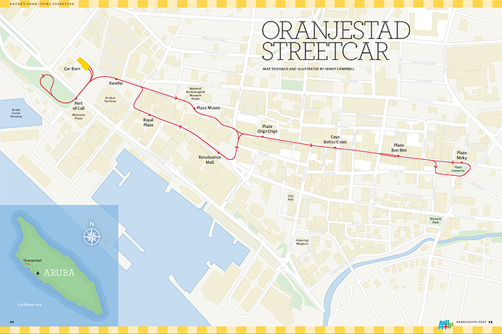 Oranjestad, Aruba